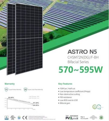 astrod