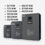 MPPT VFD SOLAR PUMP INVERTER موٹر سولر انورٹر
