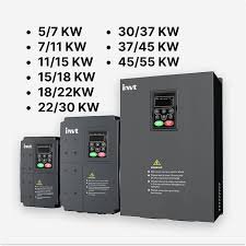 2025/04/vfd.jpeg MPPT VFD SOLAR PUMP INVERTER موٹر سولر انورٹر - Image 1